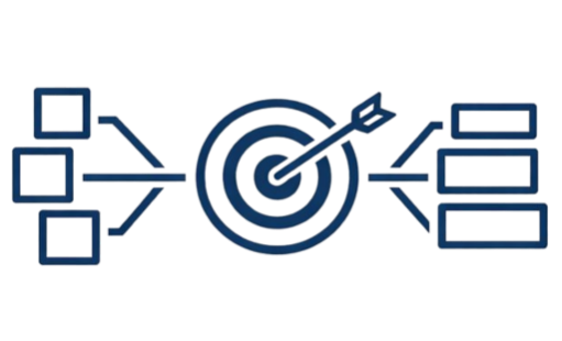 Representação Estratégica